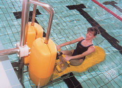 Aquatic Fitness Equipment