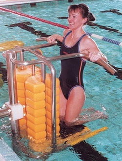Aquatic Fitness Equipment
