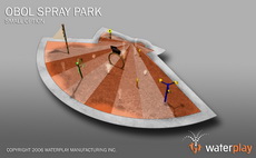 Waterplay