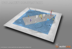 Waterplay